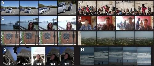 Possible near-duplicate videos